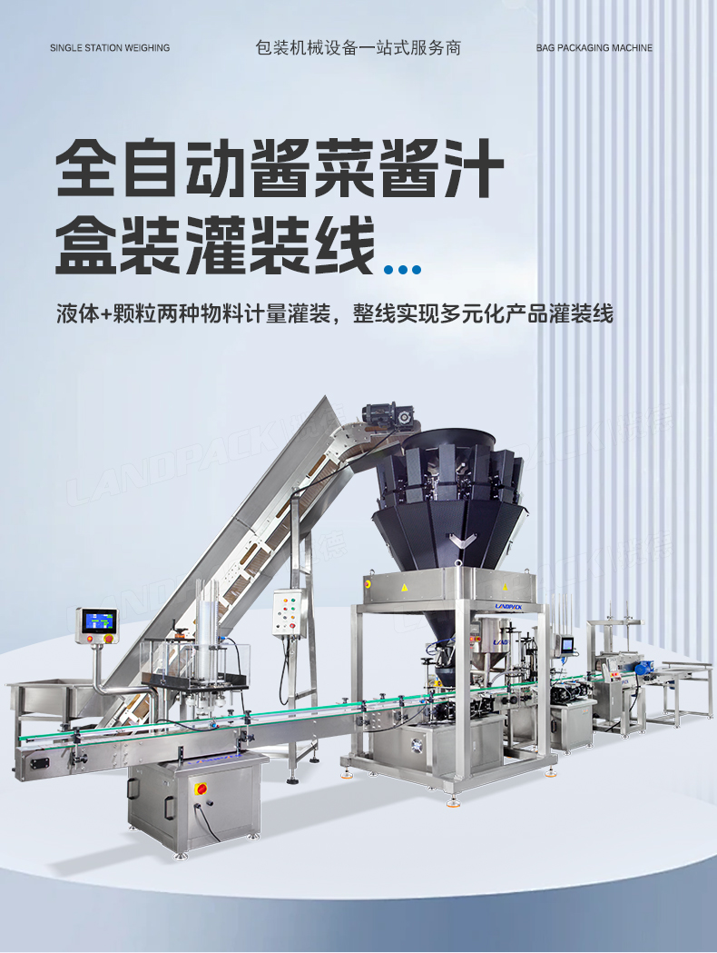 凈菜秤重裝盒線（雙工位自動(dòng)下盒機(jī)+14頭組合螺桿稱(chēng)+自動(dòng)吸蓋機(jī)+壓蓋機(jī)+收集平臺(tái)）+蘿卜絲+英姐-詳情頁(yè)_01.jpg