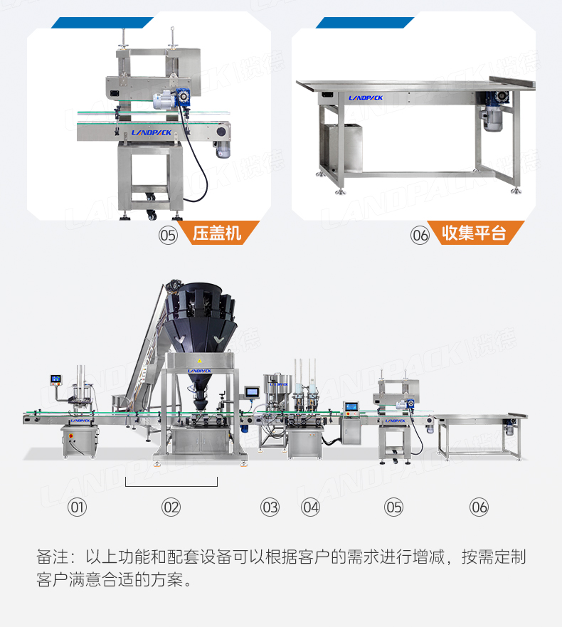 凈菜秤重裝盒線（雙工位自動(dòng)下盒機(jī)+14頭組合螺桿稱(chēng)+自動(dòng)吸蓋機(jī)+壓蓋機(jī)+收集平臺(tái)）+蘿卜絲+英姐-詳情頁(yè)_05.jpg