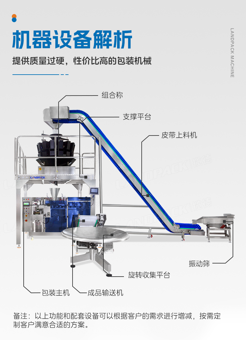 LDSP-210水平給袋機(jī)（14頭鐵氟龍花紋秤+裙邊皮帶提升機(jī)+圓盤(pán)理料機(jī)）+西梅干+賢妹_05.jpg