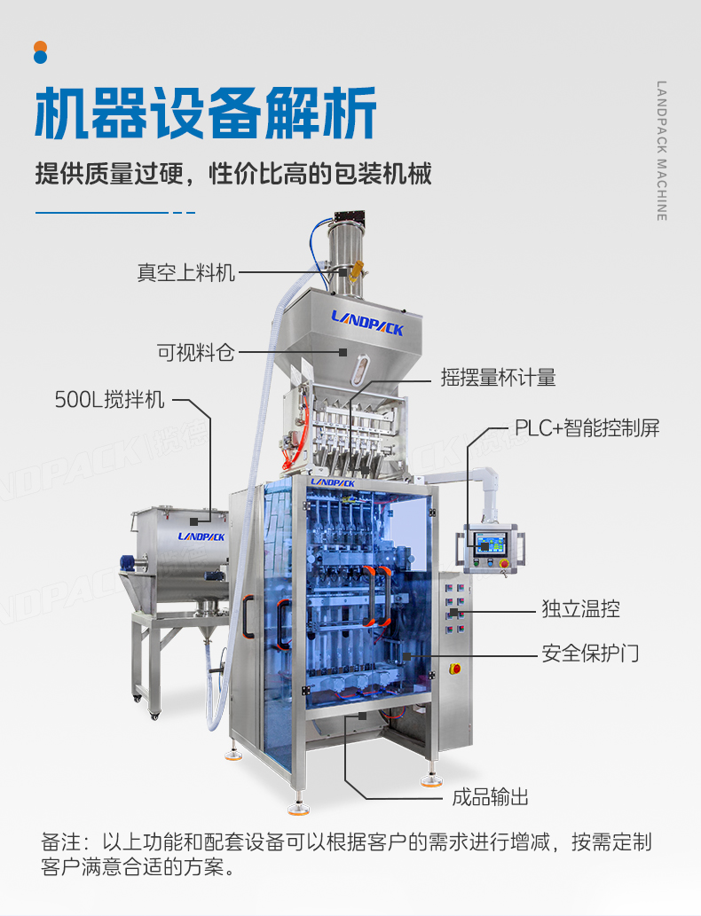 LDBF-560-6列粉末多列機(jī)+500L粉末攪拌機(jī)+真空上料機(jī)+咖啡粉+李淑_05.jpg